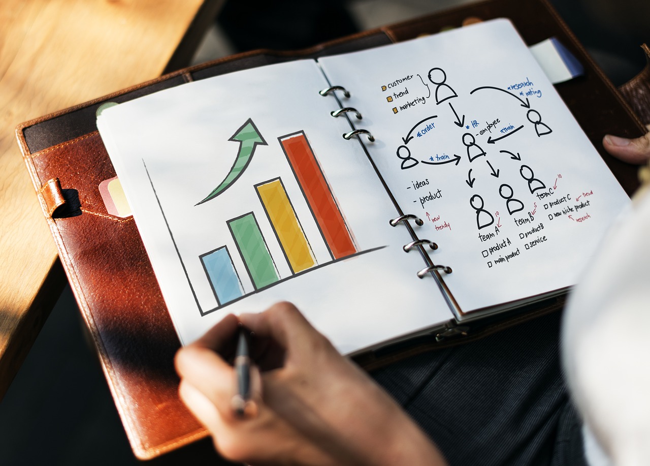 Immobilier : pourquoi le Marketing doit-il faire partie de votre stratégie ?
